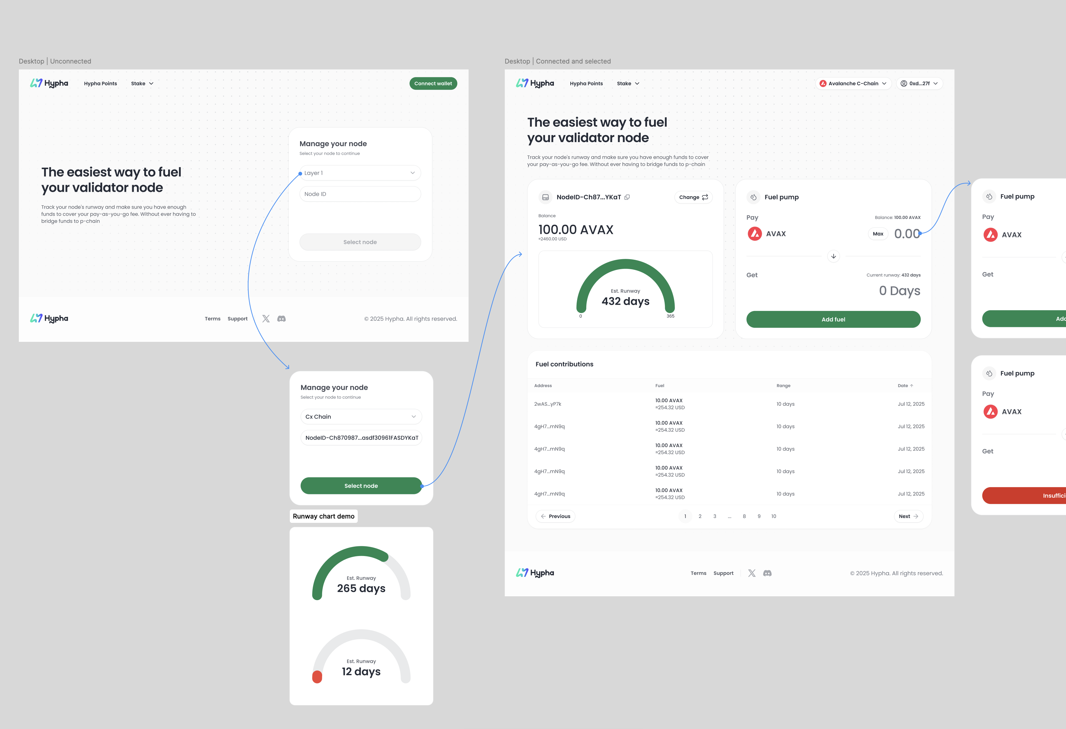 Concepts for Gas Station UI