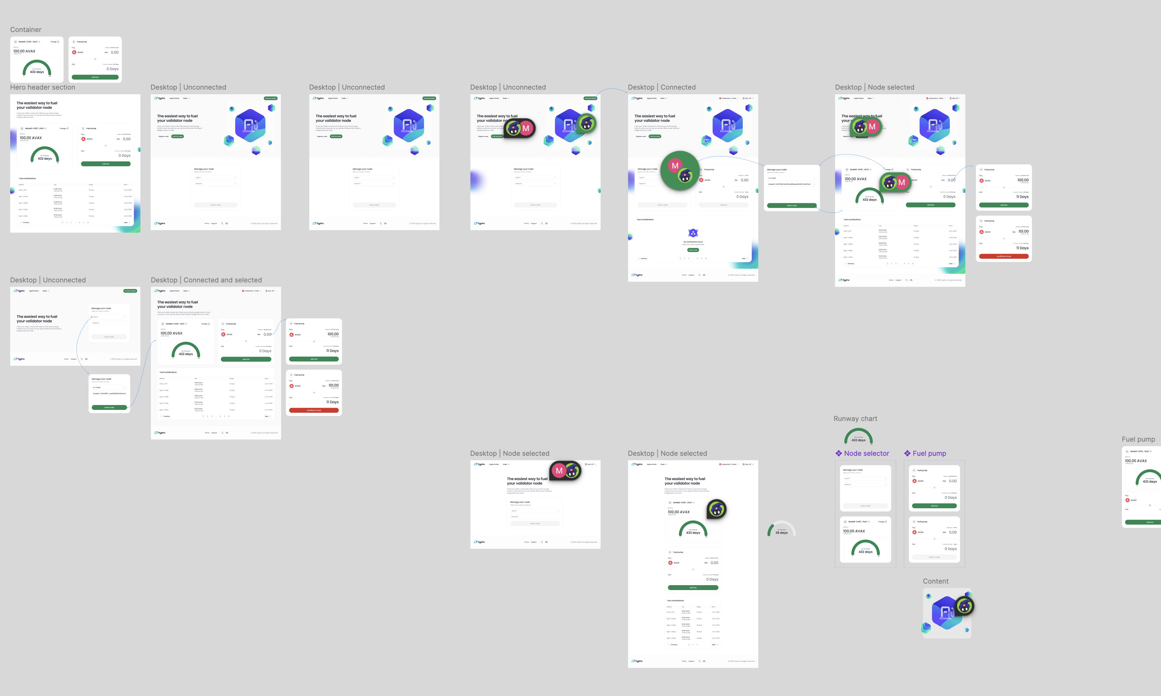 Concepts for Gas Station UI