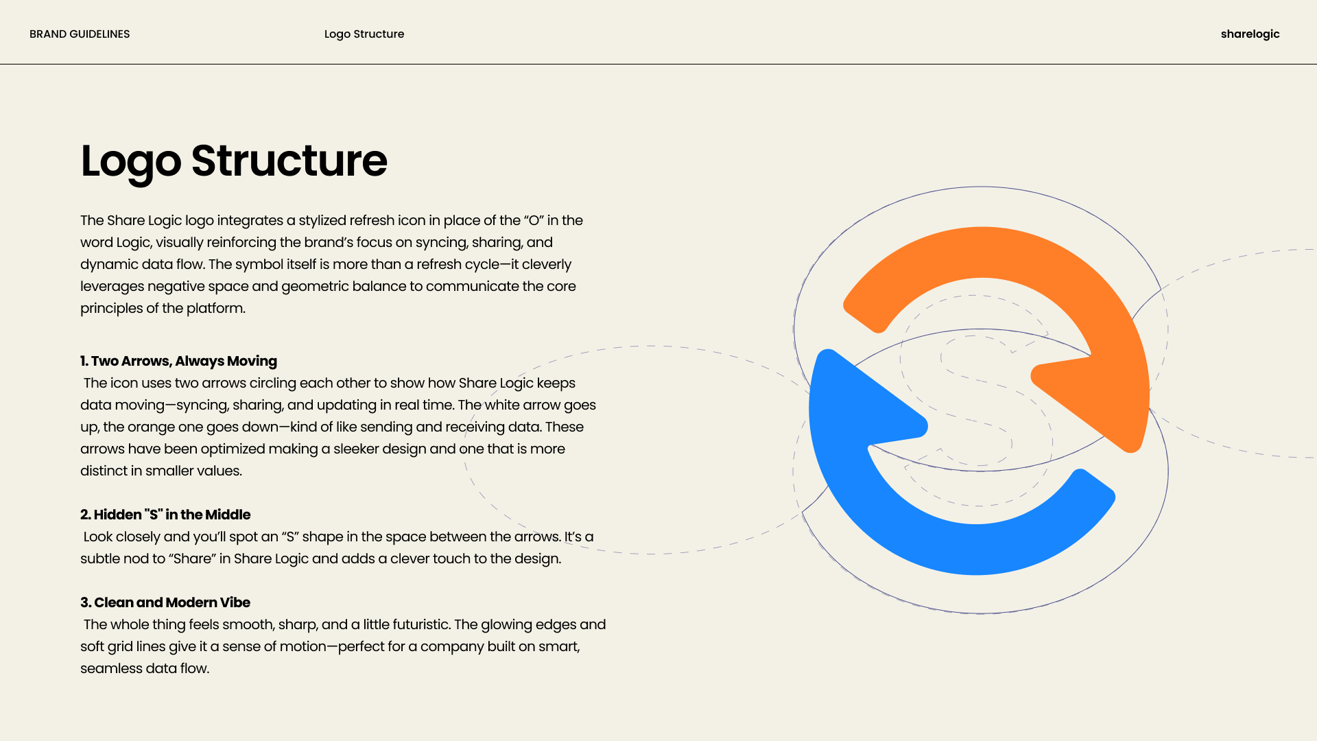 Logo ideas for sharelogic