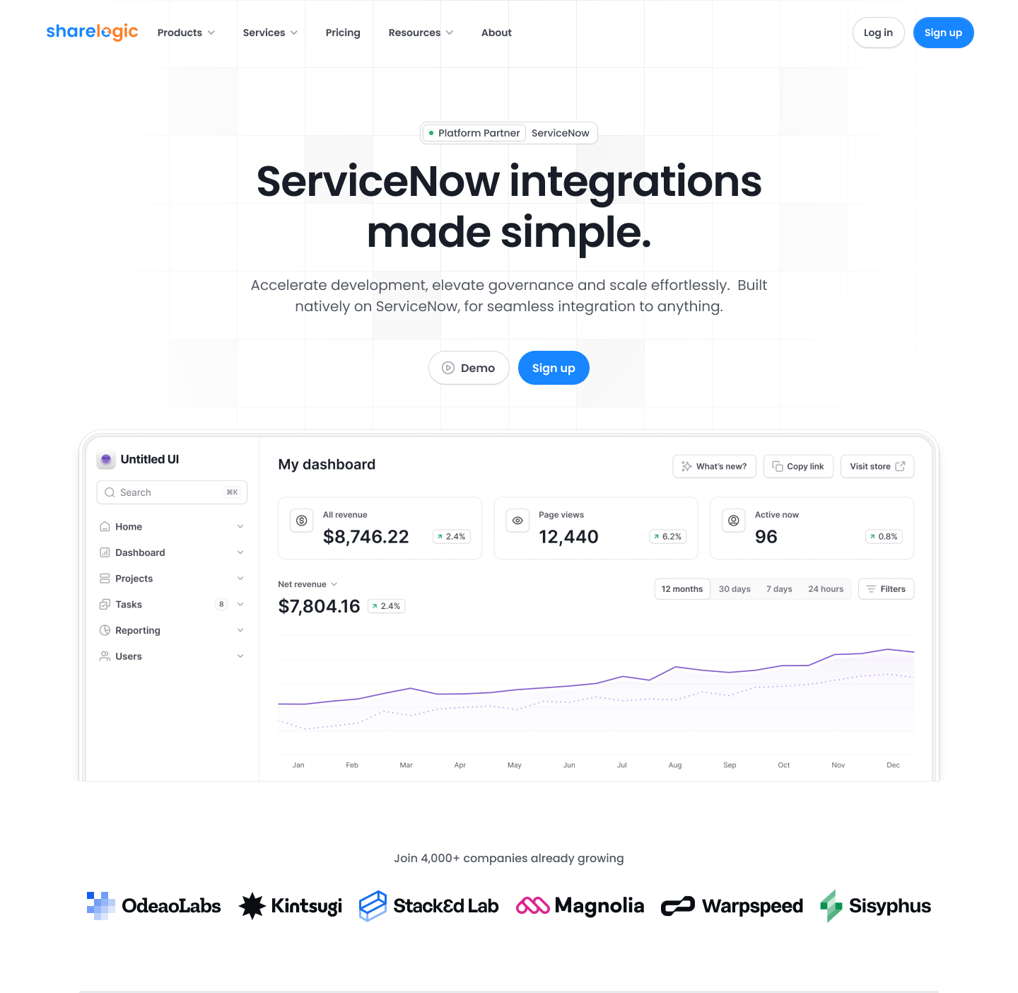 Logo ideas for sharelogic