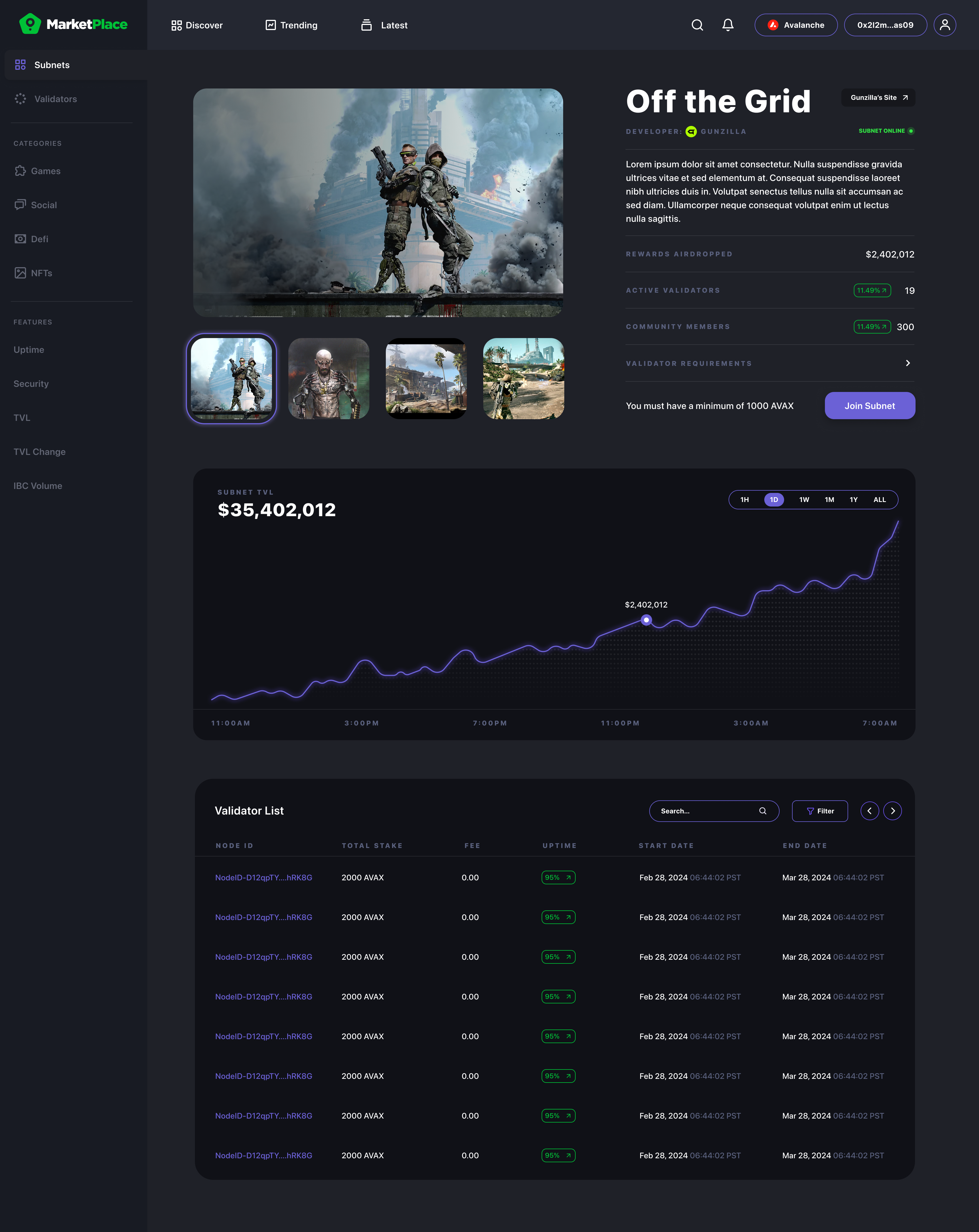 Marketplace Composition 1