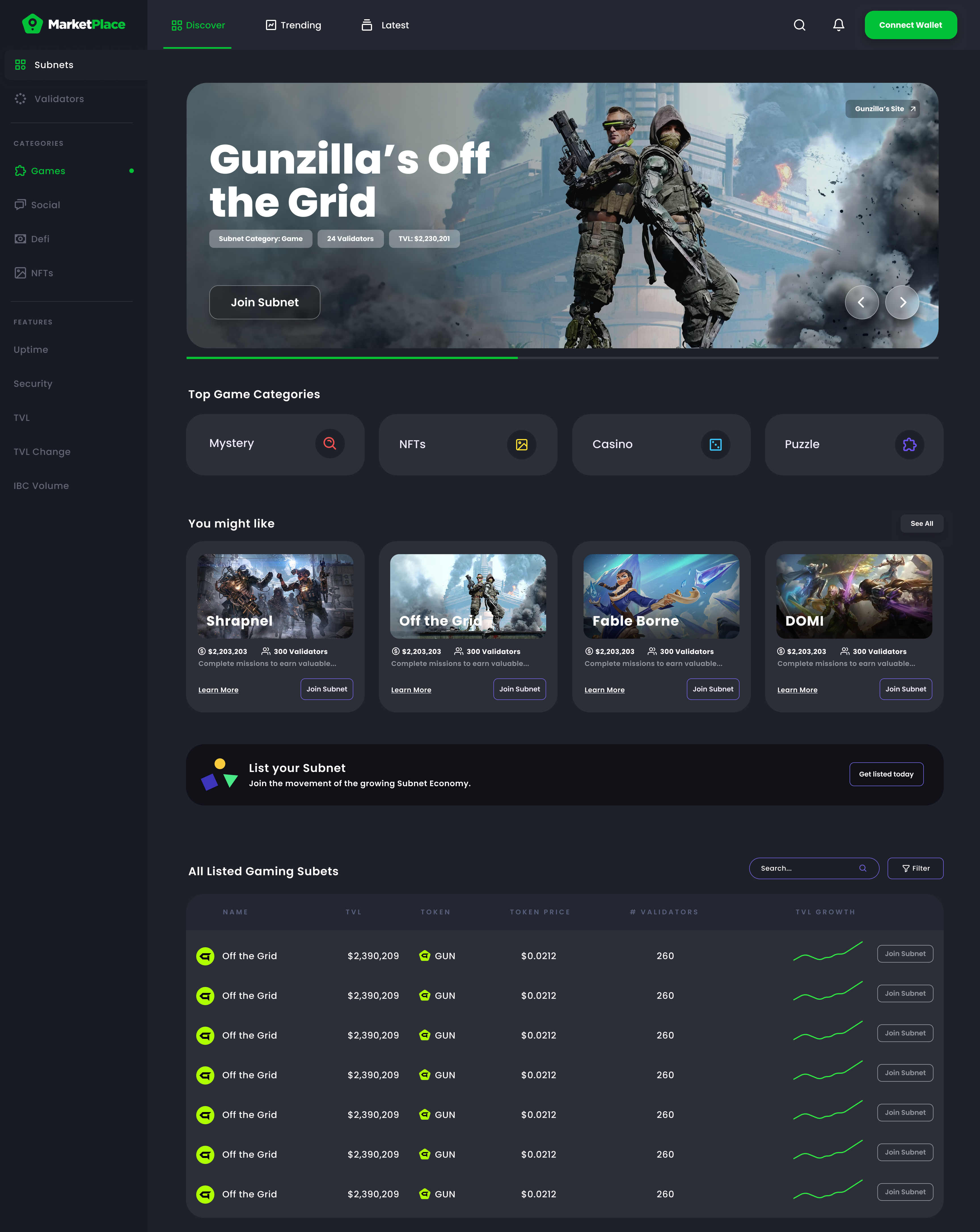 Marketplace Composition 2