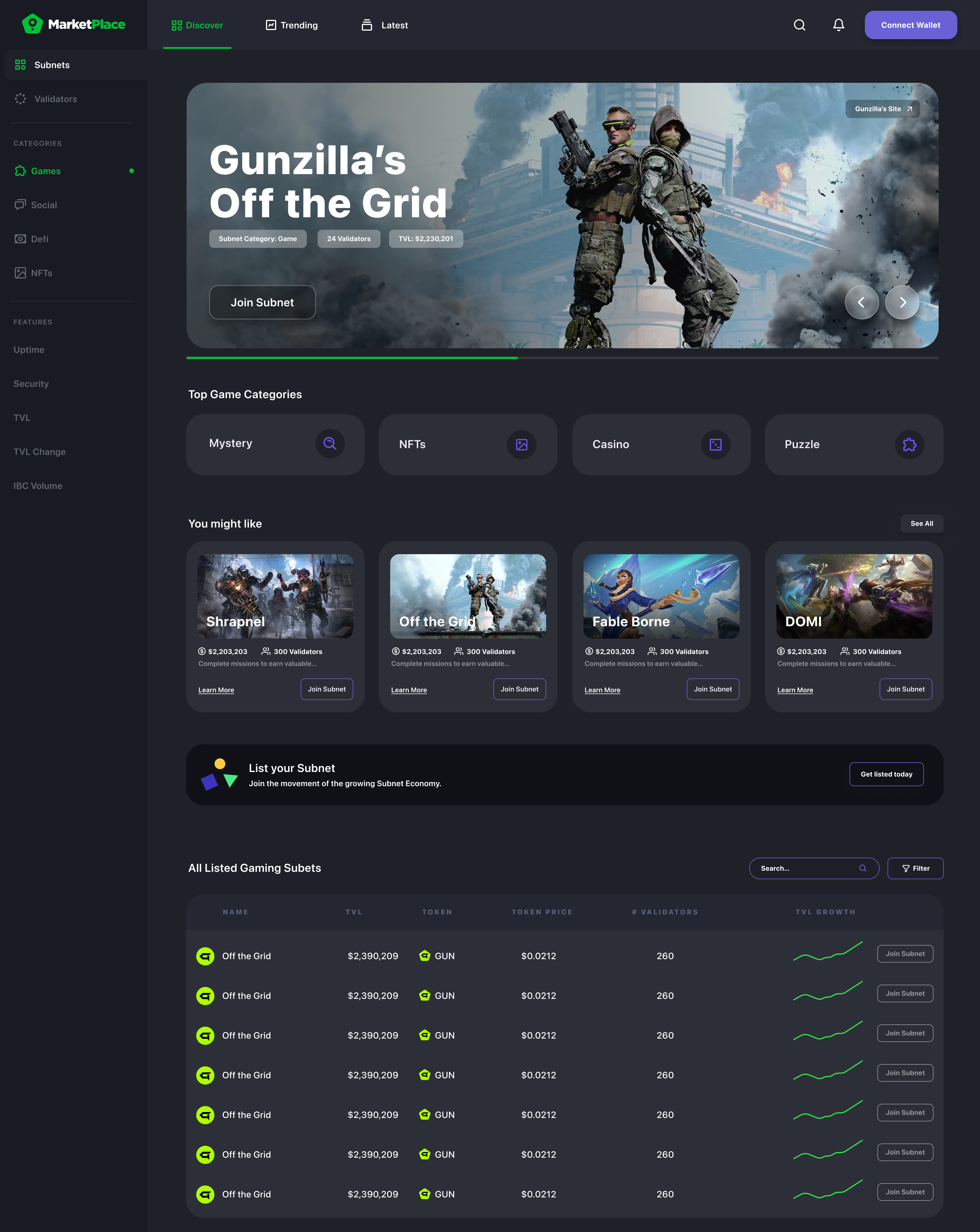 Marketplace Composition 3