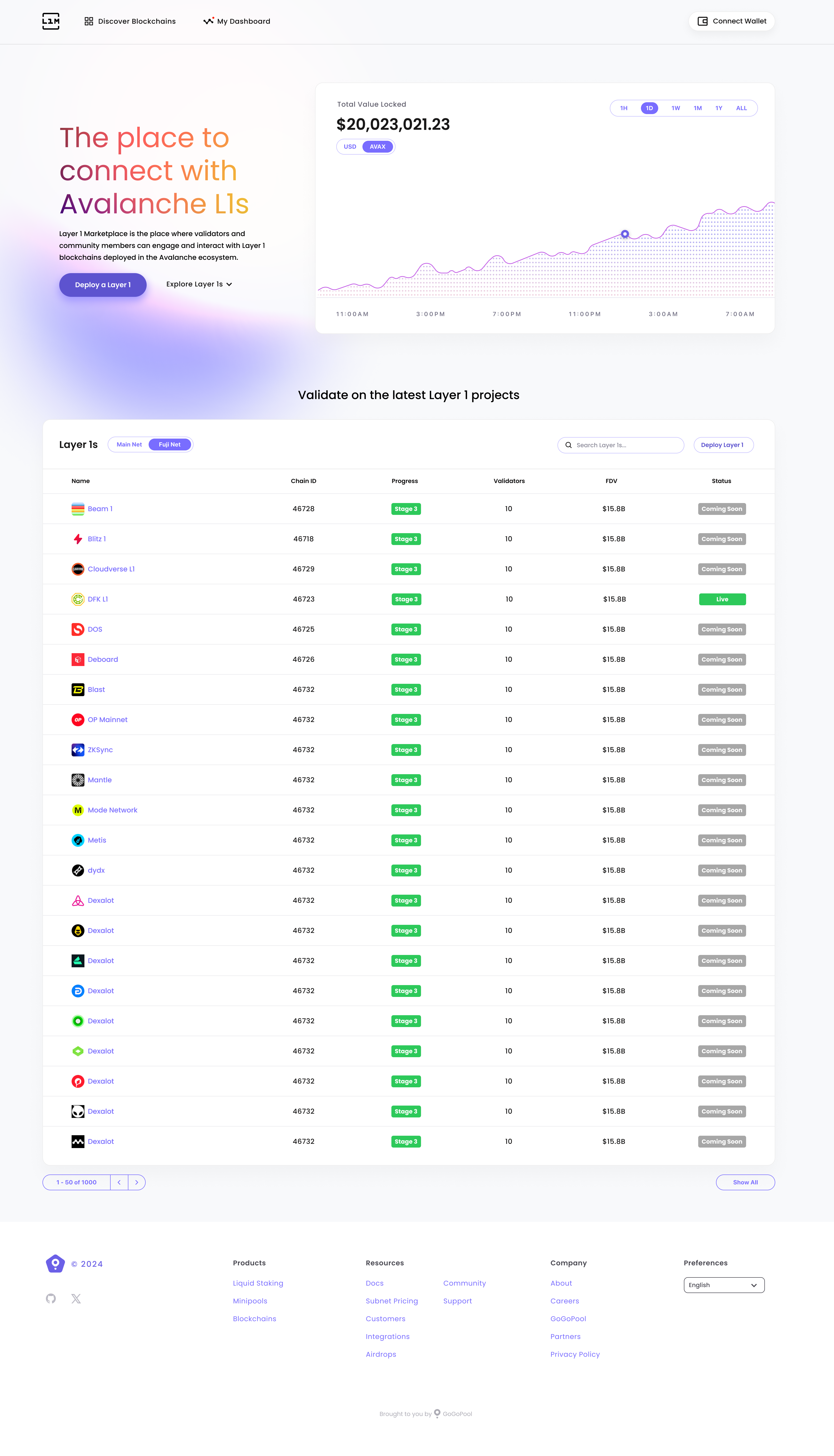 Marketplace Homepage