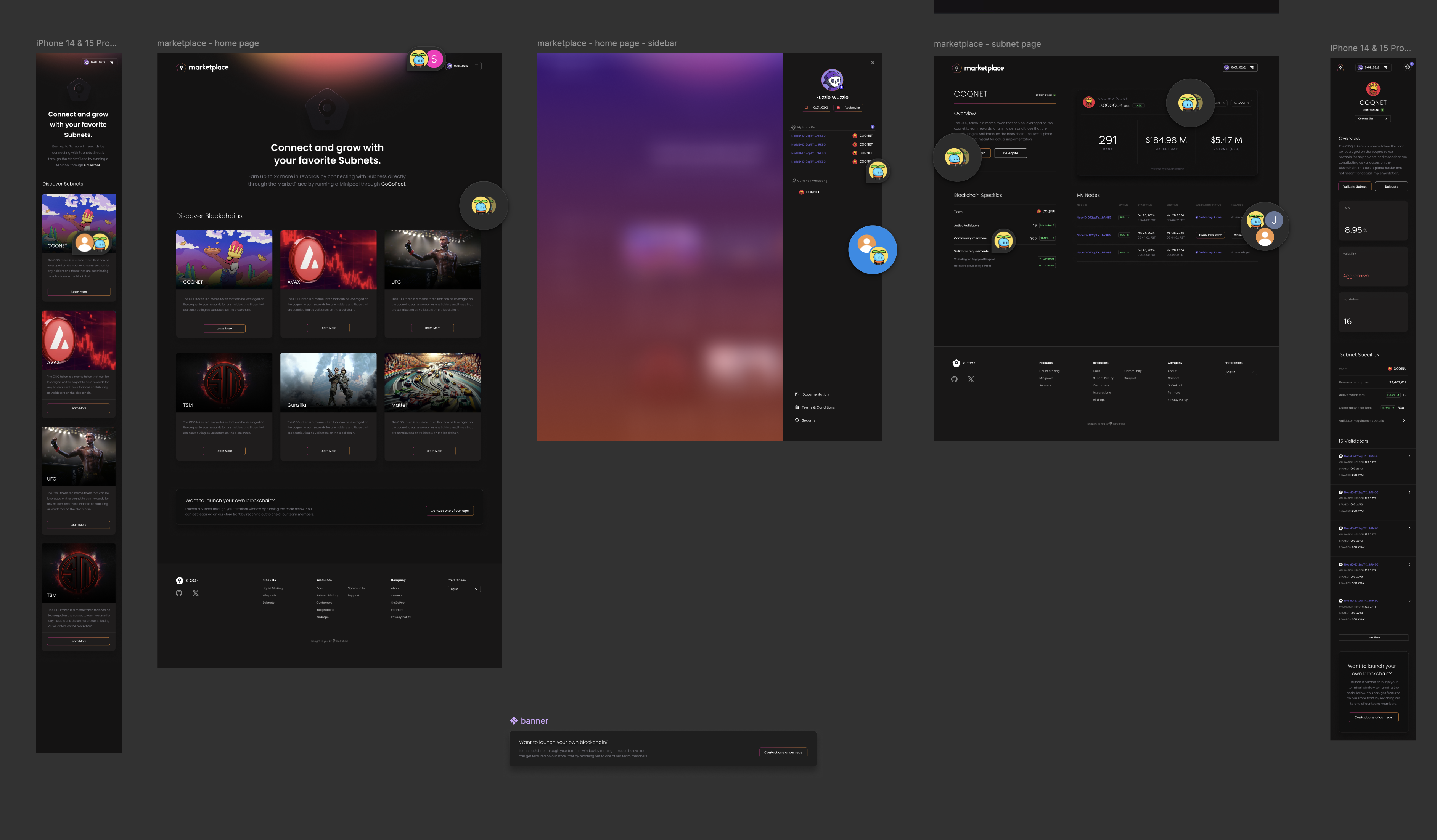 Full Marketplace View